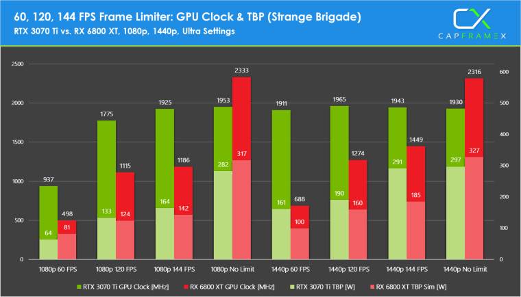 深度解析 NVIDIA GeForce RTX2070 系列 GT 与 Ultra 显卡的性能对比与使用体验  第1张