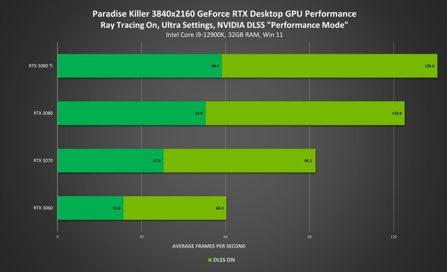 深度解析 NVIDIA GeForce RTX2070 系列 GT 与 Ultra 显卡的性能对比与使用体验  第10张