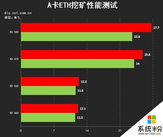 深入探讨 GT750M 显卡频率与游戏体验的紧密联系及深远影响  第2张