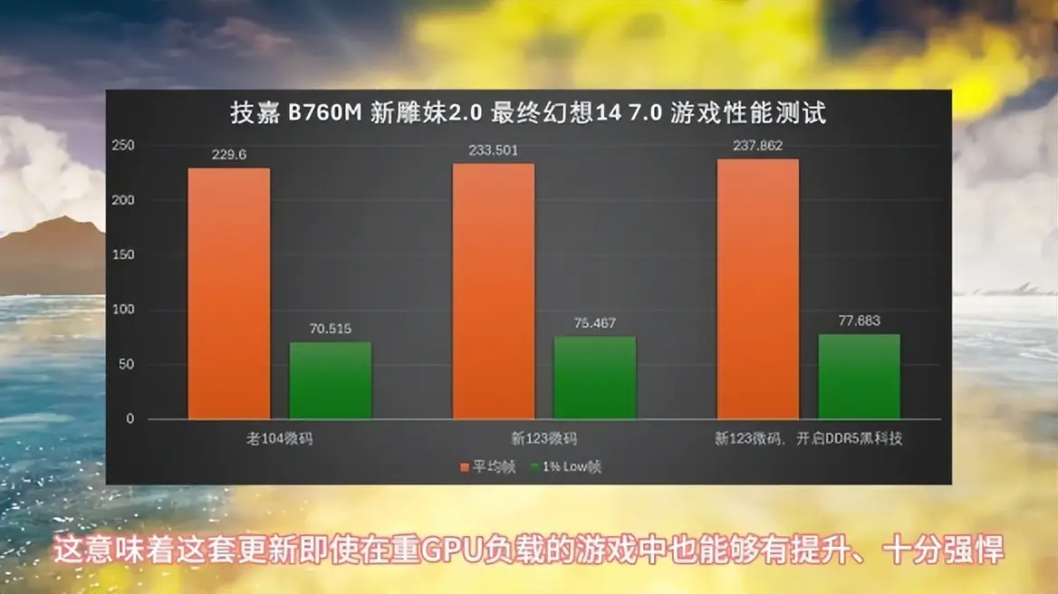 英特尔酷睿 i9-7960X：卓越性能助力电竞玩家的畅爽体验  第5张