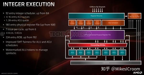 i5-5675C 处理器：改变人生轨迹的强大力量，性能卓越令人惊叹  第9张