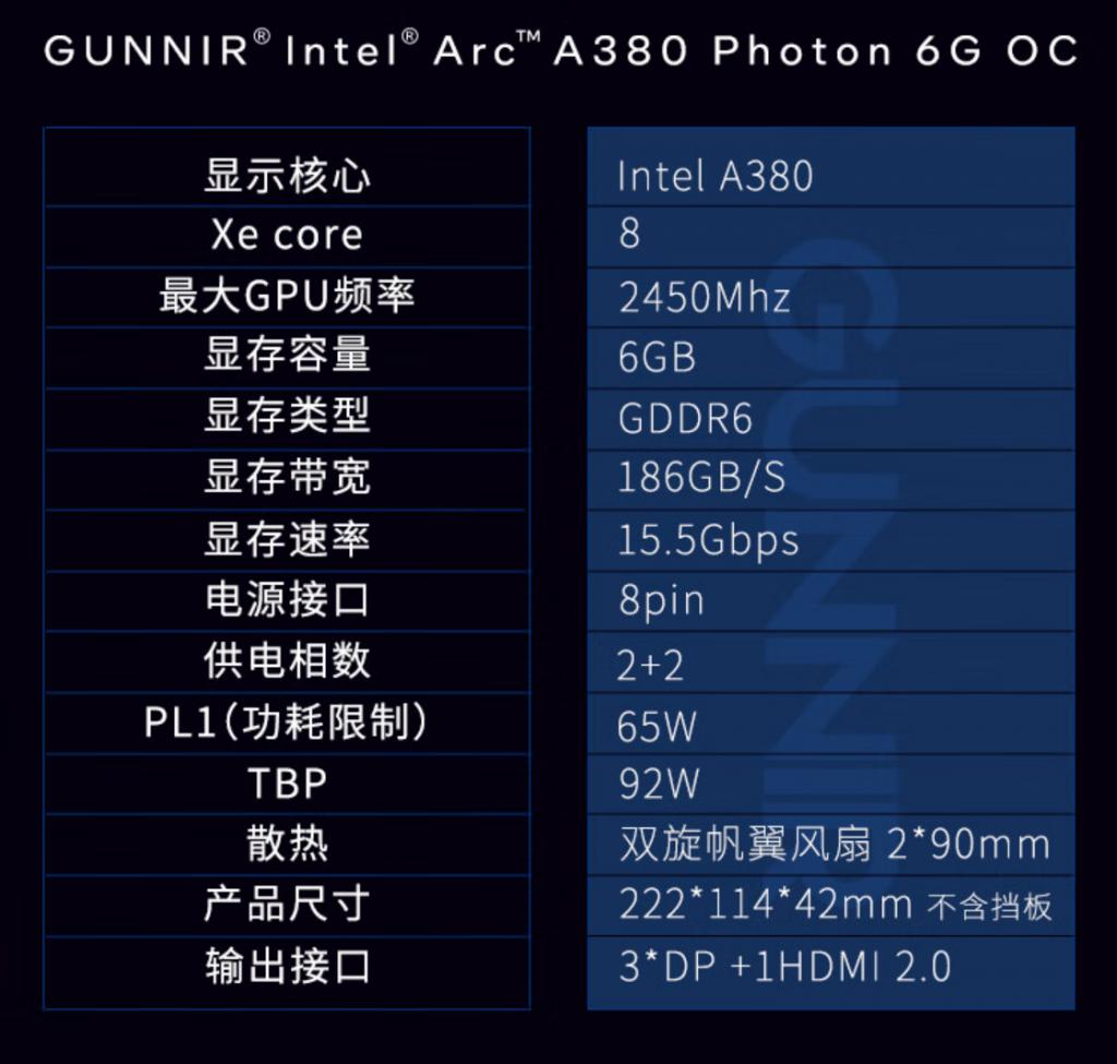 翔升 9500GT 显卡：青春回忆的珍贵见证，性能与外形的双重魅力  第7张