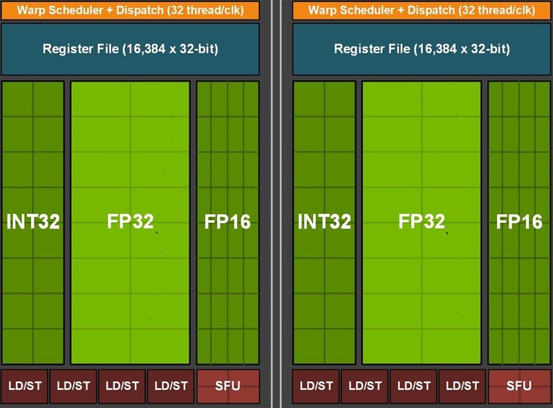 如何使用 HDMI 线连接肇庆 GT630 显卡与屏幕？详细教程在此  第5张