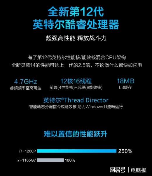 英特尔酷睿 i7-14700K：性能怪兽，引领电脑疾驰的缰绳  第4张