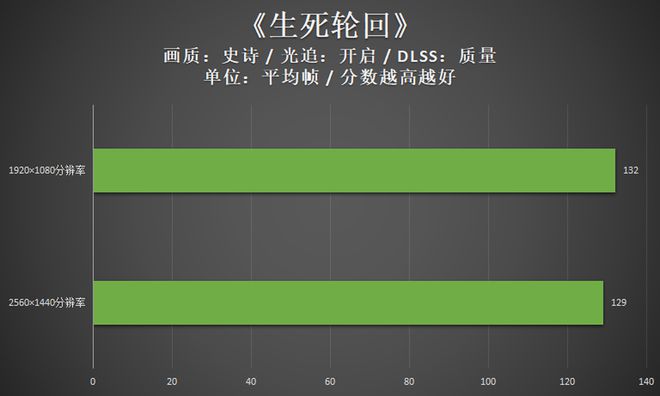 酷睿 i7-13700：速度与激情的完美结合，带来极致游戏体验  第2张