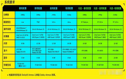 i7-4790K：昔日性能怪兽，今时超频之王的辉煌传奇  第4张