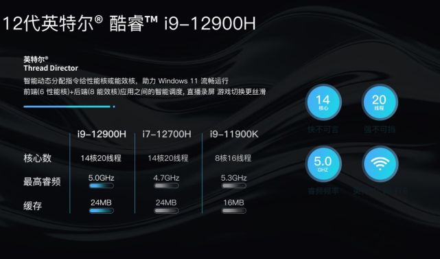 英特尔酷睿 i5-8600 CPU：六核六线程，畅享高效性能体验  第9张