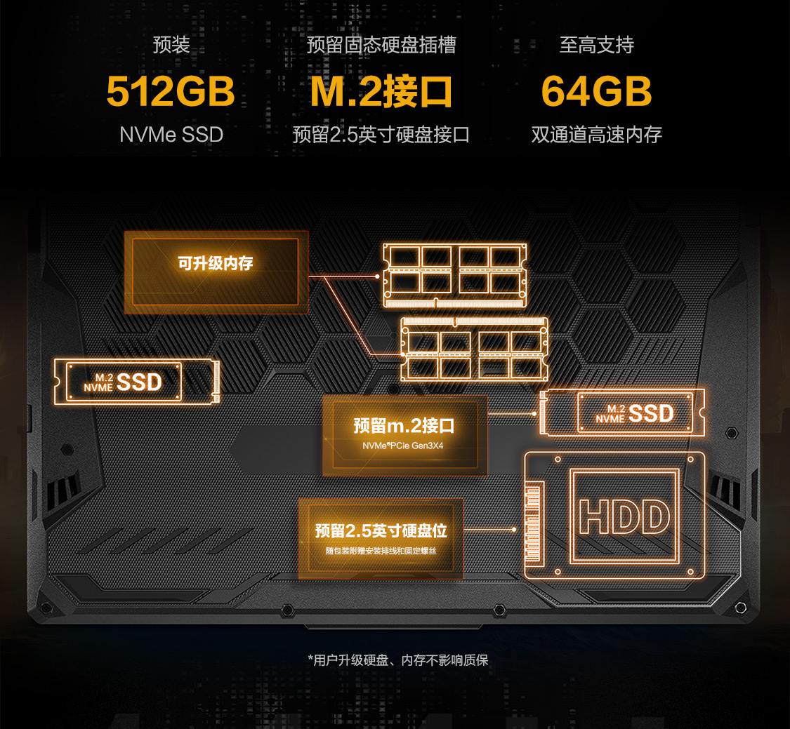 酷睿 i7-9700KF：电脑领域佼佼者，速度与激情的完美结合  第2张