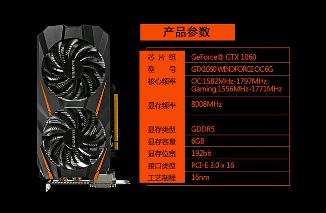 GTX1060 市场价及最佳购买时期解析，助你选购理想显卡  第6张