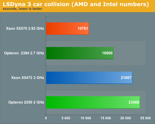 酷睿 i7-8706G 处理器：Intel 与 AMD 的完美融合，性能卓越令人惊叹