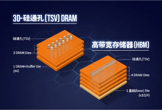 英特尔酷睿 i3-2120 处理器：科技魅力与故事的开始  第4张