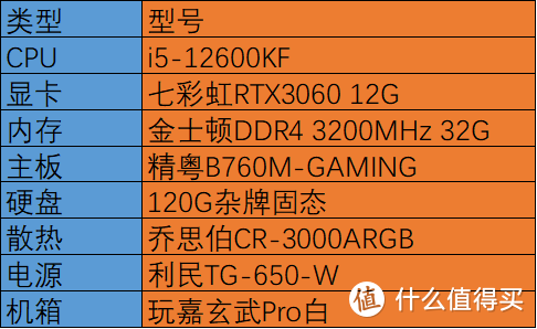 i5-4430：开启游戏梦想之旅，见证我的游戏生涯  第5张