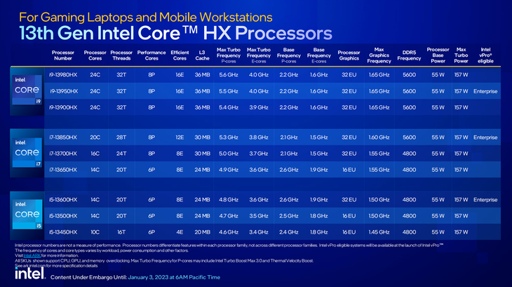 酷睿 i9-10900KF：性能怪兽降临，多任务处理的王者