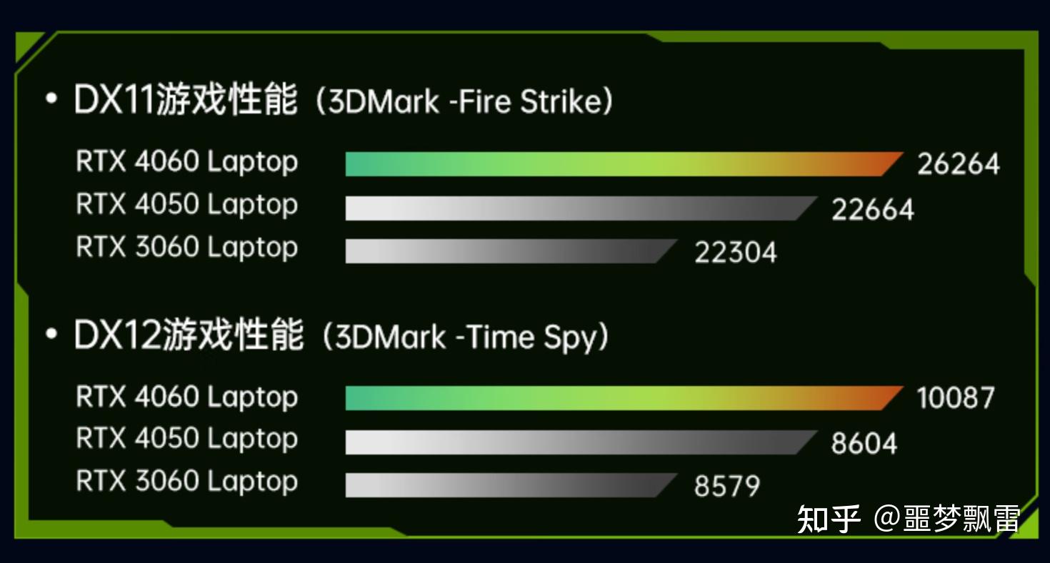 酷睿 i5-8500T 处理器：性能卓越，低能耗无噪音，办公设计的绝佳选择  第4张