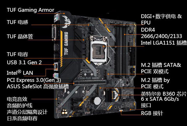 酷睿 i5-8500T 处理器：性能卓越，低能耗无噪音，办公设计的绝佳选择  第8张