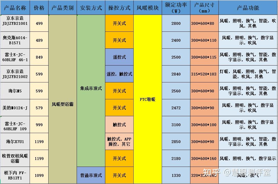 七彩虹 GT710 独立显卡：低调破局者，性价比之选  第4张