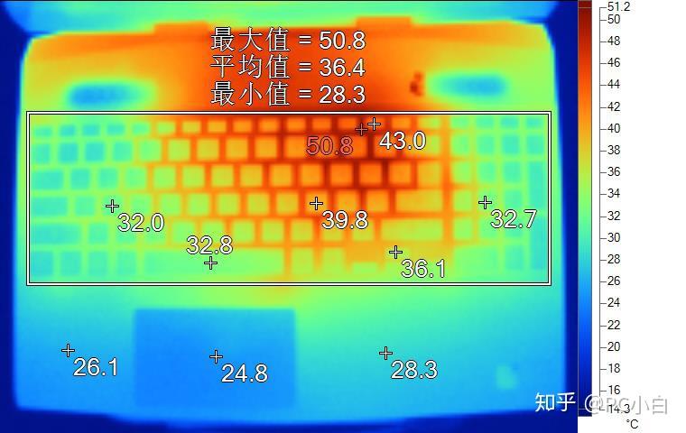 P400 与 GT730：显卡界的实力派，专业与稳定的代表  第4张