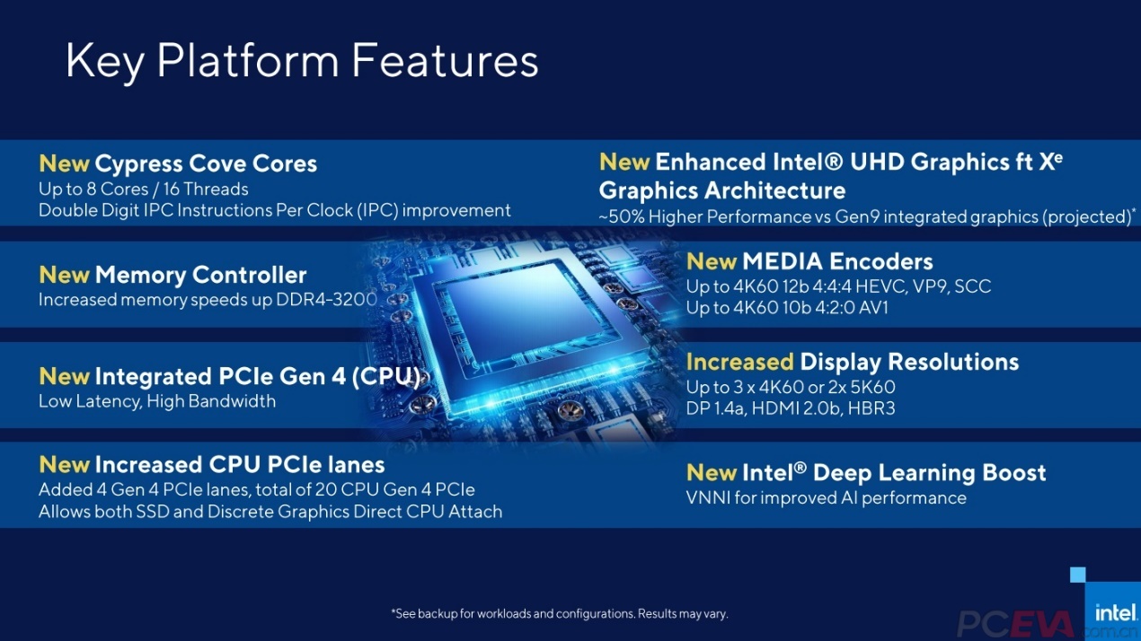 英特尔酷睿 i3-8350K：科技领域的新曙光，引领未来的强大 CPU  第1张