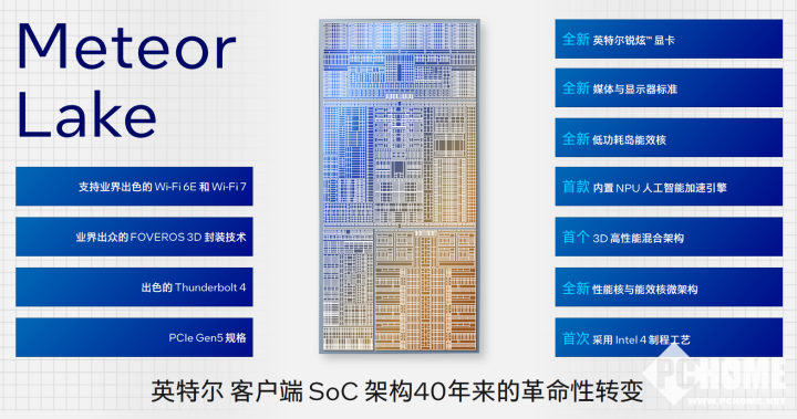 英特尔酷睿 i3-8350K：科技领域的新曙光，引领未来的强大 CPU  第4张