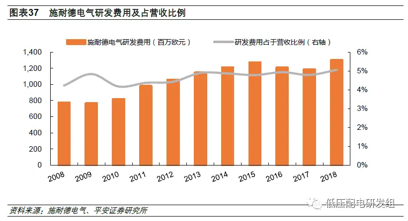 赛扬G3920 赛扬 G3920：英特尔入门级处理器，暗藏实力，性能剖析  第4张