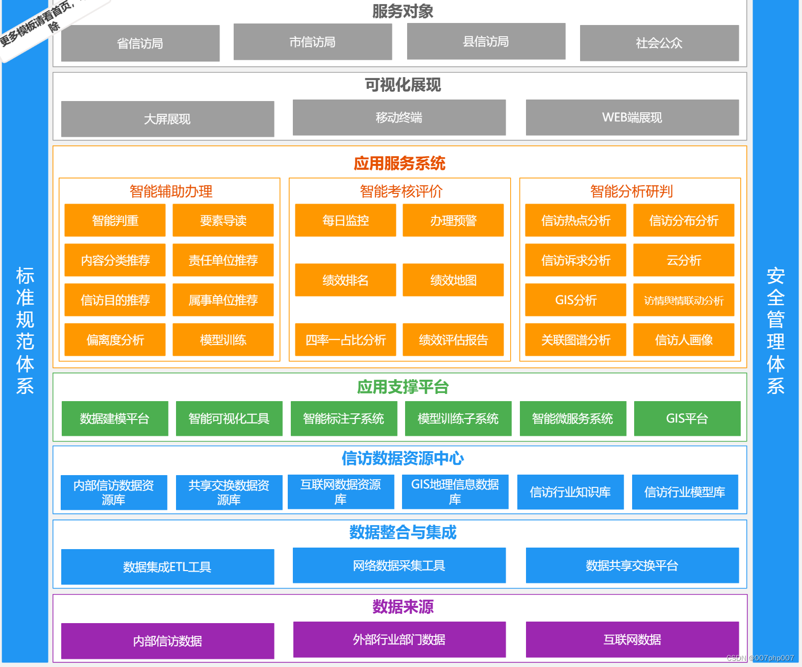 赛扬G3920 赛扬 G3920：英特尔入门级处理器，暗藏实力，性能剖析  第7张