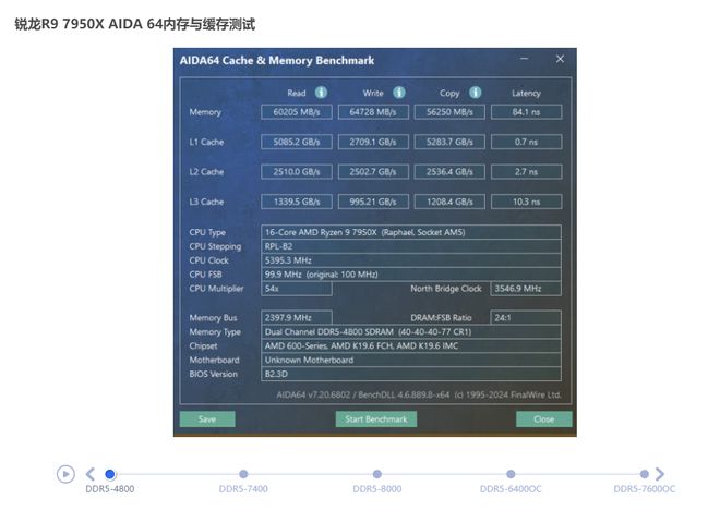 GTX650M 显卡：经典之作，潜能无限，超频后再获新生  第6张