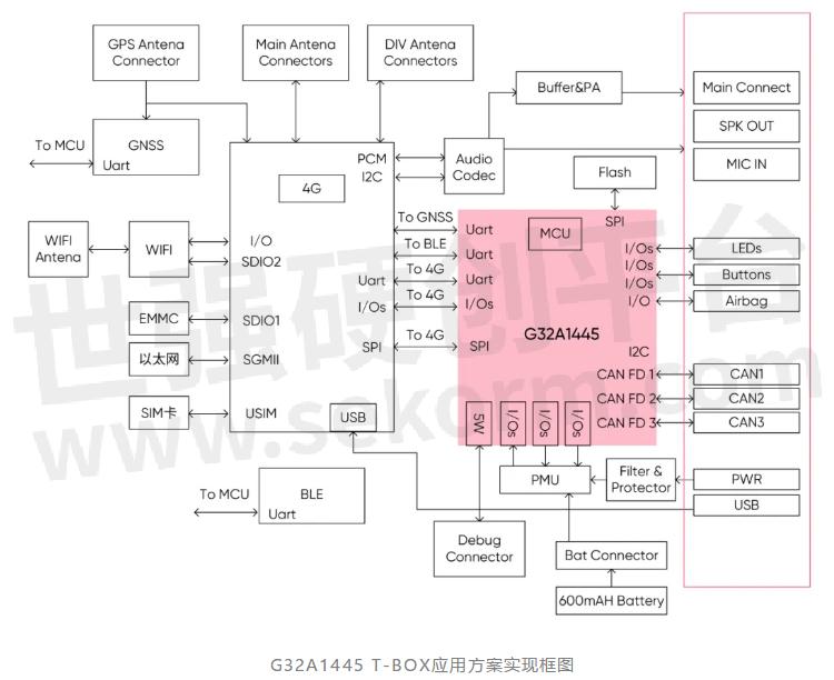 英特尔奔腾 G5420T：充满激情与活力的微小芯片，推动创新与梦想的实现  第7张