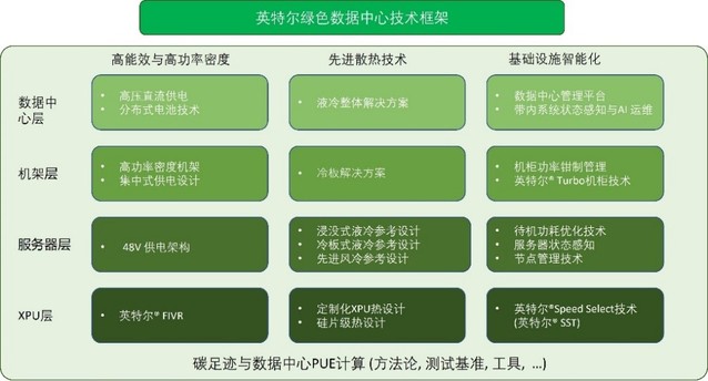 酷睿 i3-10100T：英特尔最新力作，电脑活跃如飞的助力者  第4张