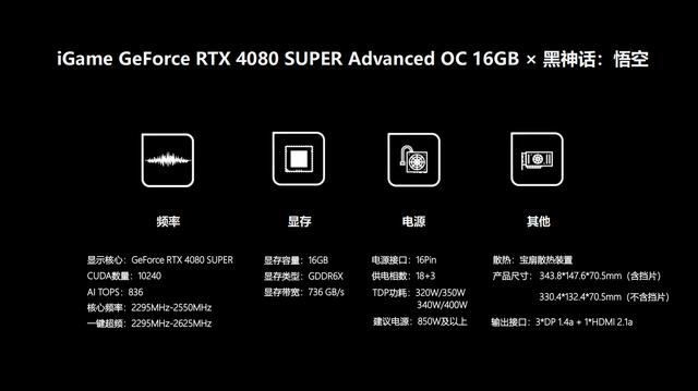 GT960M 显卡：笔记本电脑领域的经典之作，核心参数大揭秘  第4张