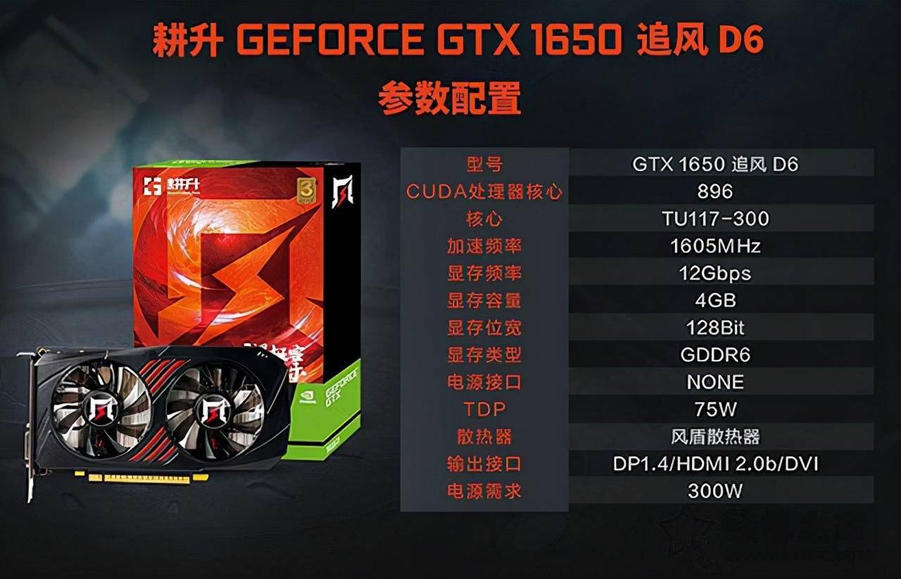 GT960M 显卡：笔记本电脑领域的经典之作，核心参数大揭秘  第7张