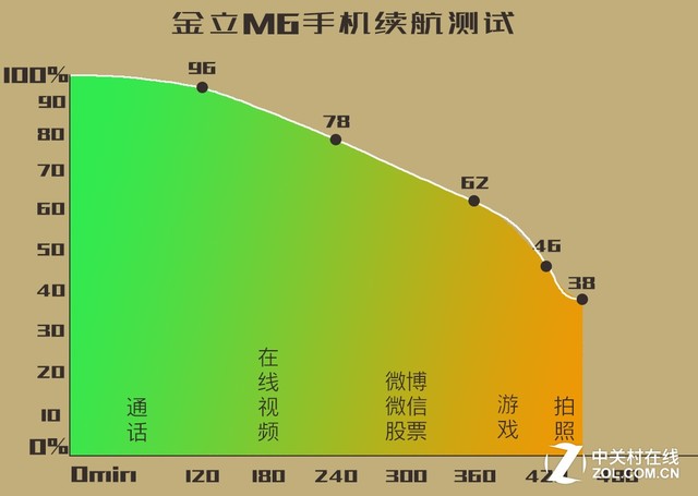 深入了解 i3-3225：双核四线程设计，魅力难挡  第5张