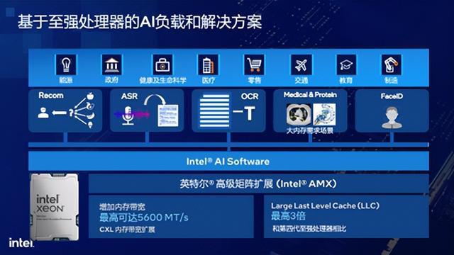 英特尔酷睿 i3-7300：性能小钢炮，打破常规的计算机界新星  第6张