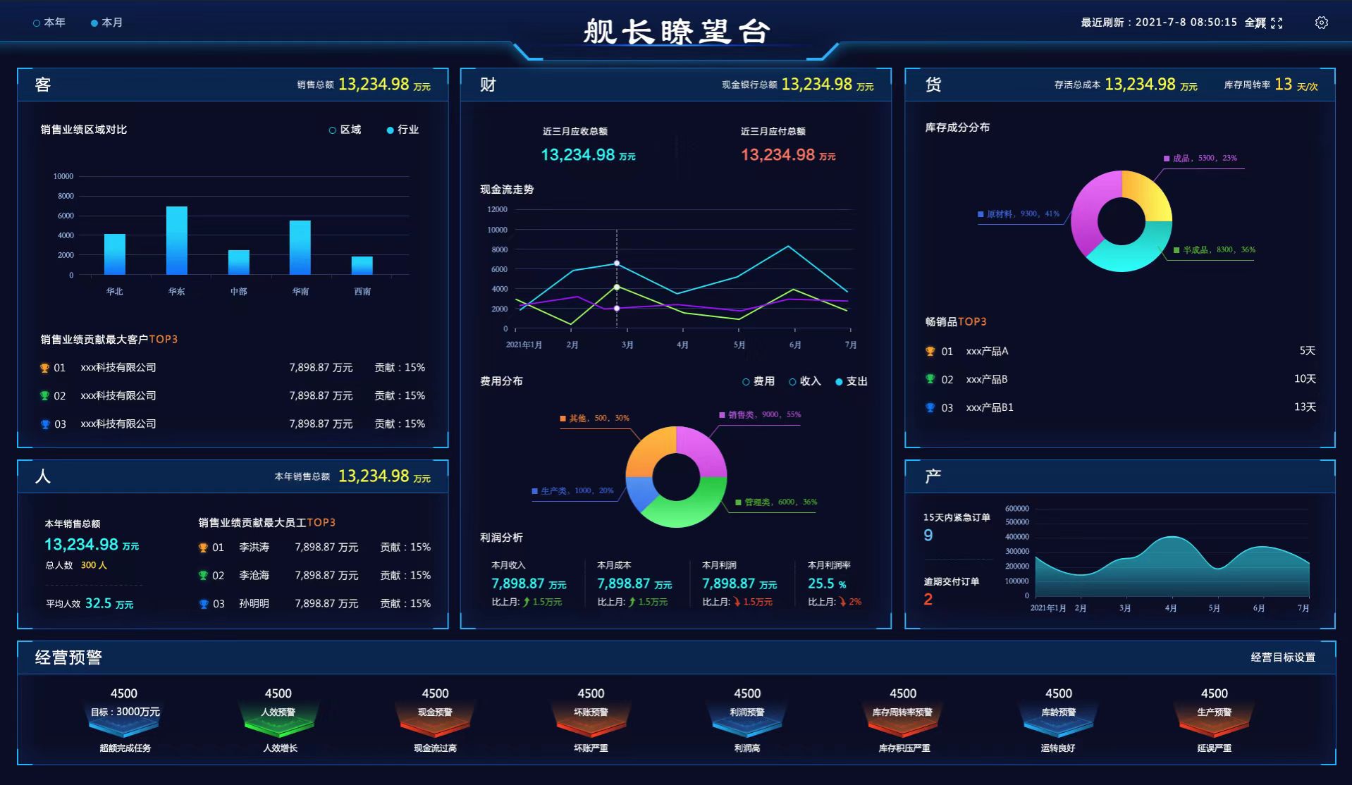 奔腾金牌 G6400T：平凡中的不平凡，平衡之道成就非凡体验  第3张