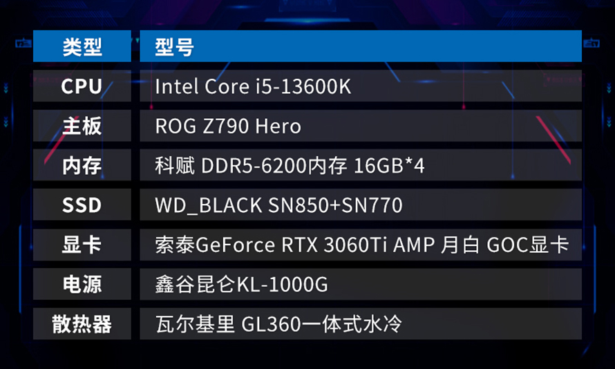 GT710 显卡：时代产物还是市场妥协？资深玩家带你揭秘  第4张