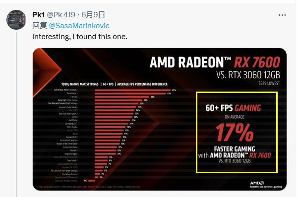 英伟达 GT 显卡与 AMD HD 显卡的差异及更换注意事项  第1张