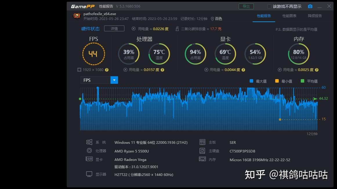 GT730 显卡电源配置攻略：确保性能与寿命的关键选择  第6张