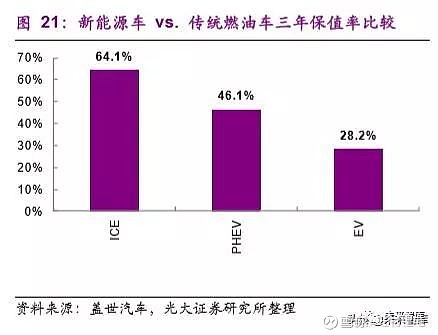 GT940M 显卡评测：性能参数与市场定位深度剖析