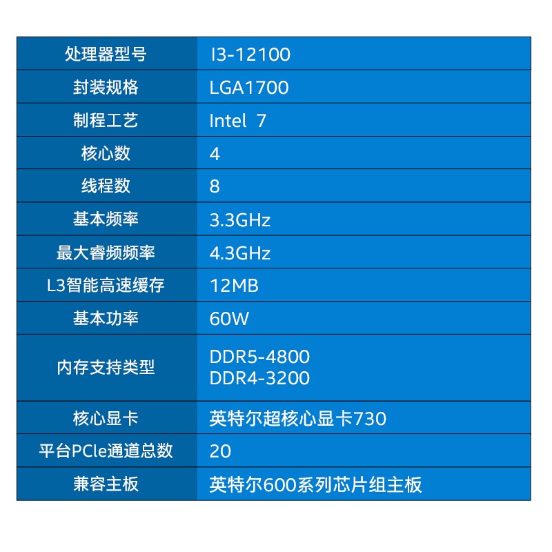 酷睿 i3-12100：平凡外表下的超级英雄，性能不凡且售价亲民  第7张