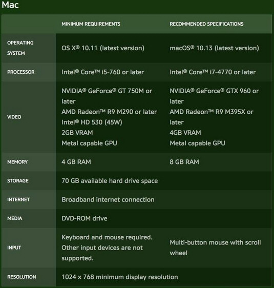 i5-3330 处理器：从一见钟情到逐渐失望，它的局限性你知道吗？  第2张