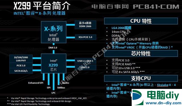 i3-6320 i3-6320：一款性价比高的电脑处理器，带给我流畅体验与温馨回忆  第2张