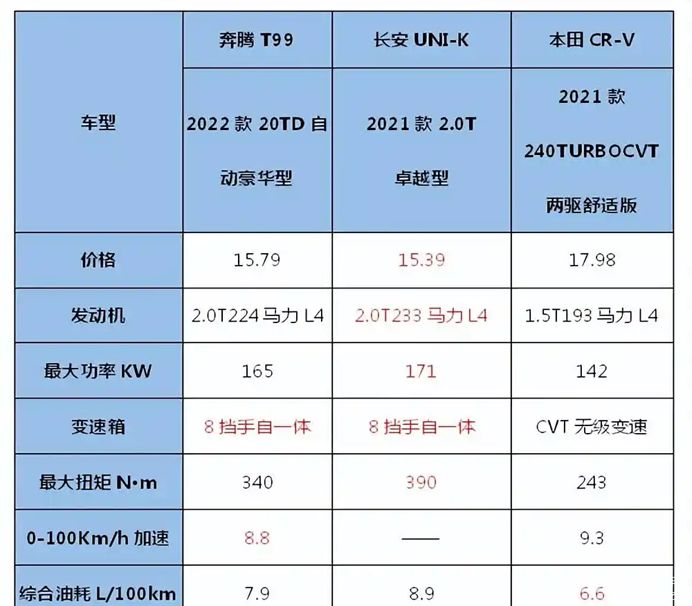 奔腾G7400 奔腾 G7400：性价比之选还是鸡肋？深入探讨这款处理器的性能与价格  第1张