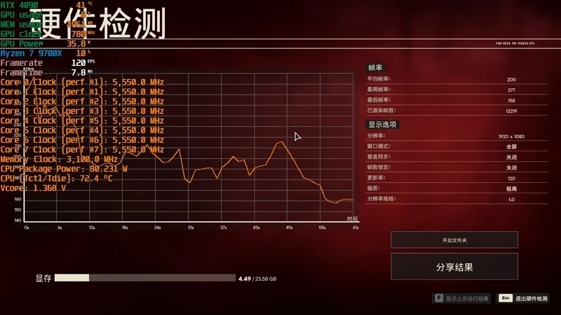 英特尔第十三代酷睿 i9-13900：卓越性能，秒天秒地  第10张