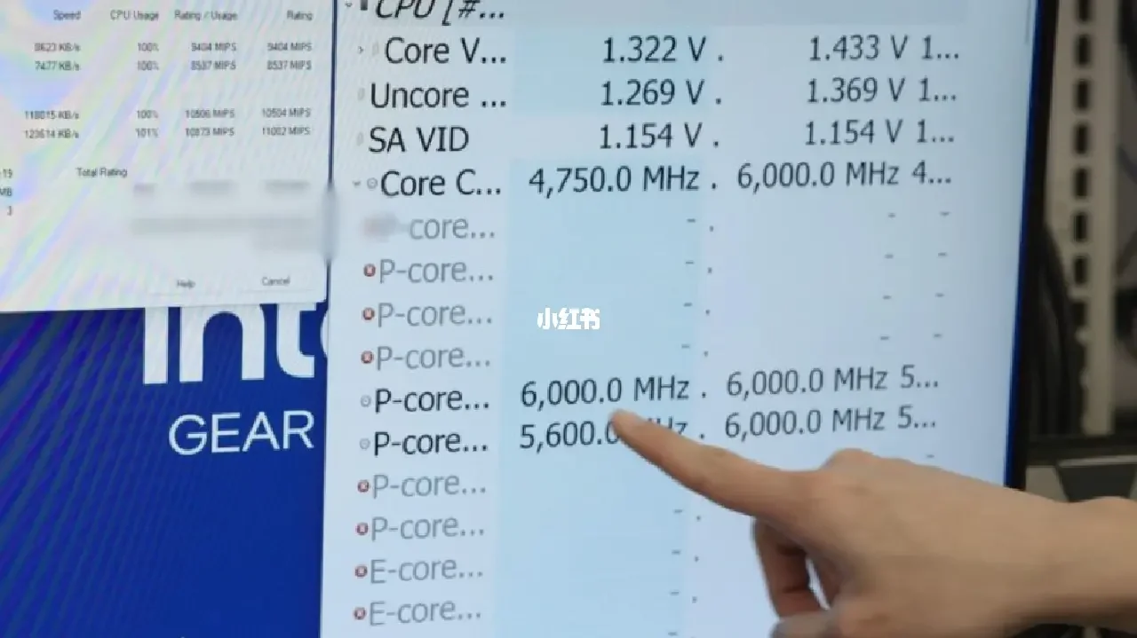 酷睿 i9-13900KS：科技狂欢，游戏首选，性能炸裂，温度控制佳