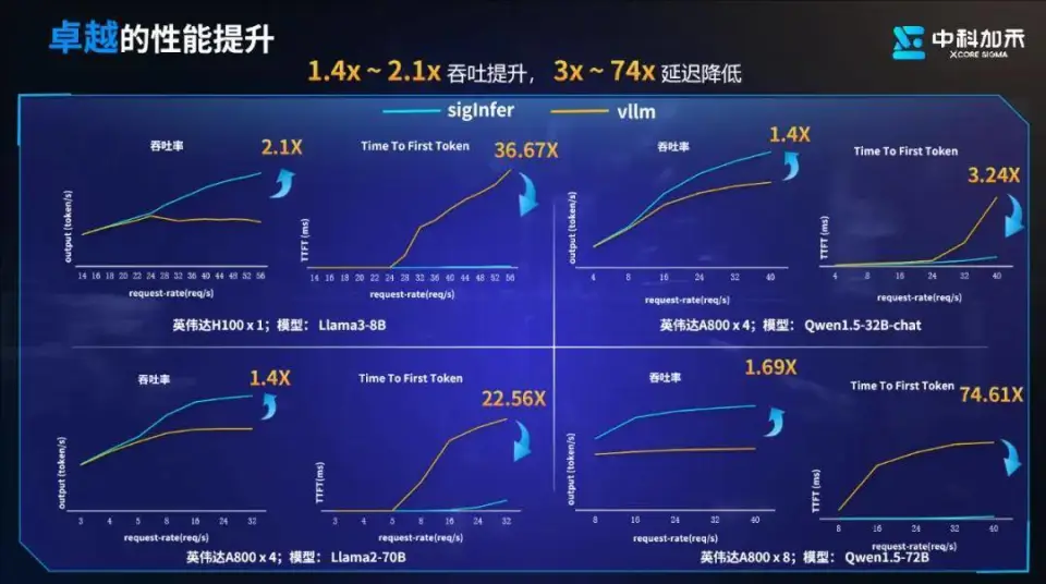 全球首款 GT610 显卡问世，喜忧参半的价格引发热议  第9张