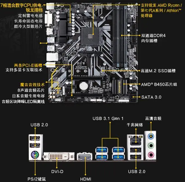 M610GT 显卡能否保障流畅运行英雄联盟？硬件评测分析  第1张