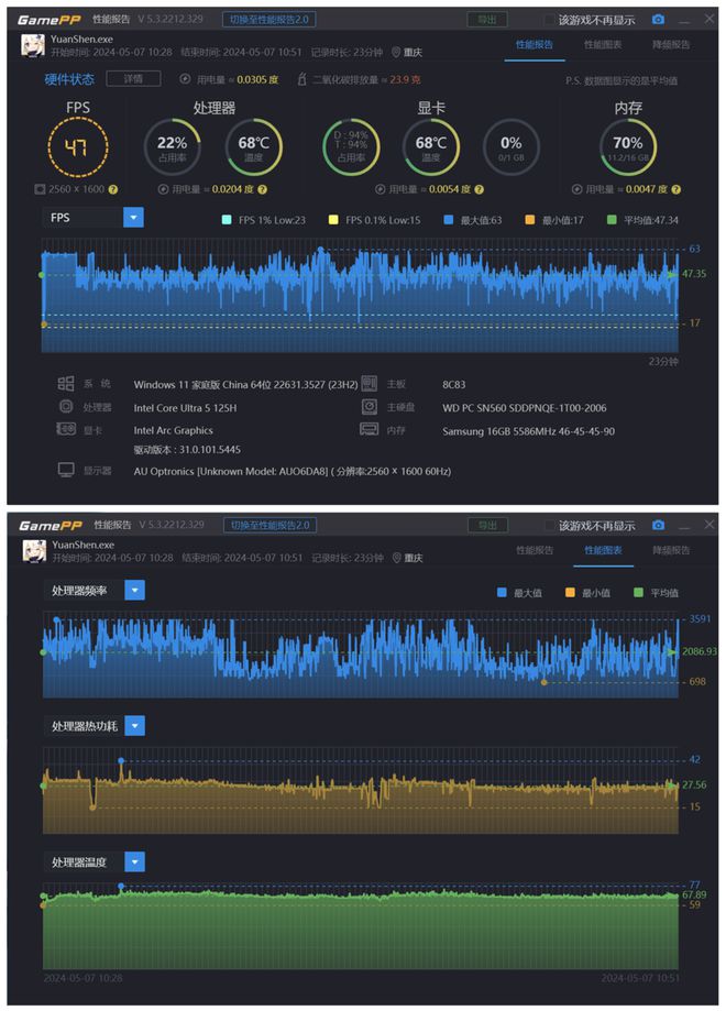 M610GT 显卡能否保障流畅运行英雄联盟？硬件评测分析  第3张