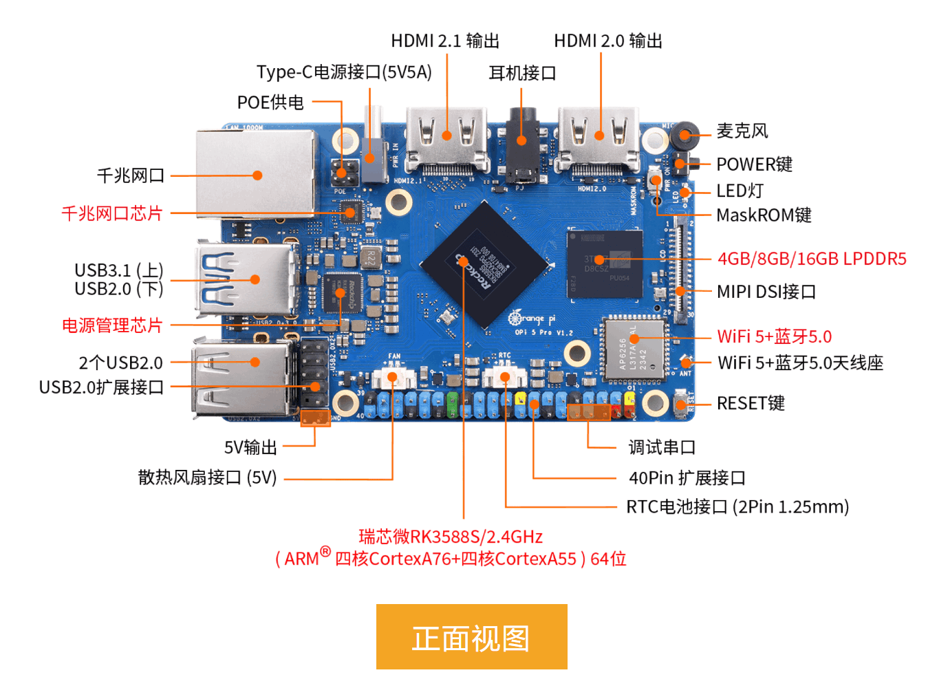 奔腾金牌 G6605 处理器：初体验的震撼与高效生活的象征  第9张