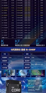 i5-2400 英特尔酷睿 i5-2400：性能卓越、价格亲民的经典处理器，带来独特体验和深刻感悟  第7张