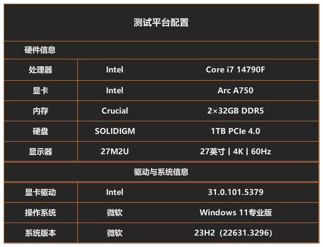 英特尔 E3-1230v3：卓越性能与节能优势的完美结合  第7张