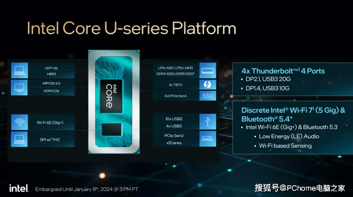 英特尔 E3-1230v3：卓越性能与节能优势的完美结合  第8张